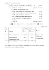 Mašinų gamybos technologija 11 puslapis