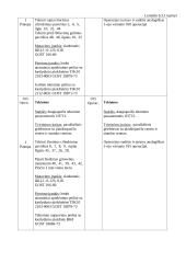 Mašinų gamybos technologija 16 puslapis