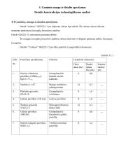 Mašinų gamybos technologija 3 puslapis