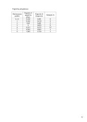 Darbą daranti mašina 11 puslapis