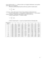 Darbą daranti mašina 7 puslapis