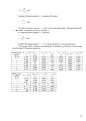 Darbą daranti mašina 9 puslapis