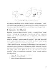 3D kompiuterinė grafika 14 puslapis