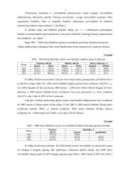 Mažeikių rajono savivaldybės biudžeto sudarymas ir vykdymas 16 puslapis