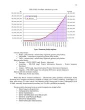 Bioinformatikos mokslas 12 puslapis