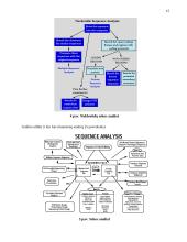 Bioinformatikos mokslas 15 puslapis
