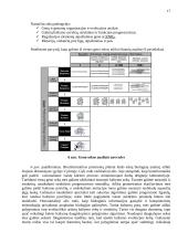 Bioinformatikos mokslas 17 puslapis