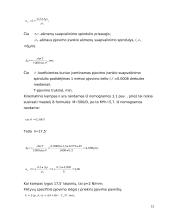 Medienos apdirbimo staklių projektas 14 puslapis