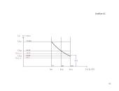 Medienos apdirbimo staklių projektas 18 puslapis