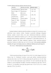 Cheminių aplinkos veiksnių poveikis mikroorganizmams 11 puslapis