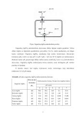 Cheminių aplinkos veiksnių poveikis mikroorganizmams 7 puslapis