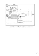 Mikrovaldiklio PIC 16C620 taikymas 17 puslapis