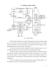 Mikrovaldiklio PIC 16C620 taikymas 10 puslapis