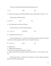 Miško želdinių priežiūra 15 puslapis