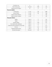 Miško želdinių priežiūra 18 puslapis