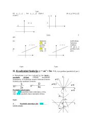 Elementariųjų funkcijų grafikai 4 puslapis