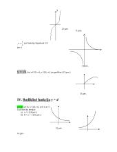 Elementariųjų funkcijų grafikai 6 puslapis