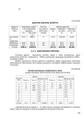 Miškotvarka projektas 20 puslapis