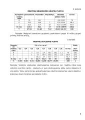 Miškotvarka projektas 8 puslapis