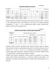 Miškotvarka projektas 9 puslapis