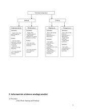 Mobilioji galerija 5 puslapis