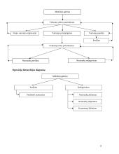 Mobilioji galerija 8 puslapis