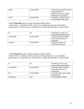 Mobilioji galerija 10 puslapis