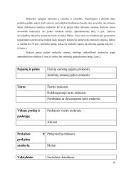 Mokesčių sistema Lietuvoje, mokesčių rūšys, funkcijos bei principai 17 puslapis