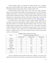 Mokesčių sistemos susiformavimas išsivysčiusiose šalyse 14 puslapis