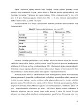 Mokesčių sistemos susiformavimas išsivysčiusiose šalyse 10 puslapis