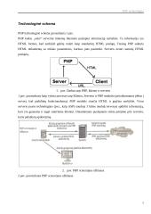 Informacijos pateikimas Internete technologijos 7 puslapis