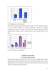 Moksleivių mityba Lietuvos mokyklose 11 puslapis
