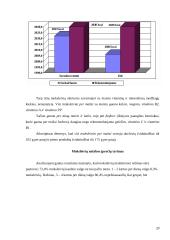 Moksleivių mityba Lietuvos mokyklose 19 puslapis