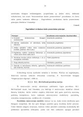 Motyvacijos vaidmuo ir reikšmė 11 puslapis