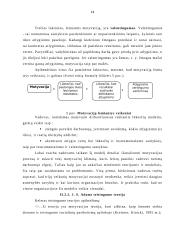 Motyvacijos vaidmuo ir reikšmė 14 puslapis