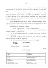 Motyvacijos vaidmuo ir reikšmė 15 puslapis