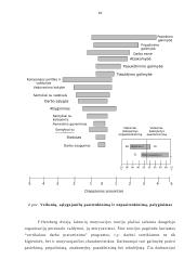 Motyvacijos vaidmuo ir reikšmė 10 puslapis