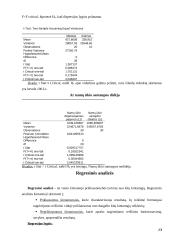 Namų ūkio tyrimas 13 puslapis