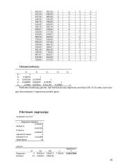 Namų ūkio tyrimas 15 puslapis