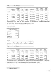 Namų ūkio tyrimas 16 puslapis