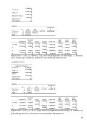 Namų ūkio tyrimas 17 puslapis