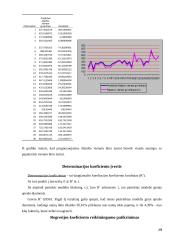Namų ūkio tyrimas 19 puslapis