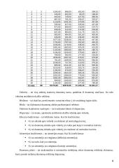 Namų ūkio tyrimas 6 puslapis