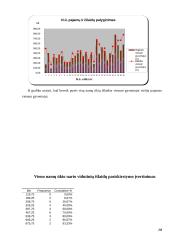 Namų ūkio tyrimas 10 puslapis