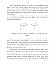 Kaupimai apskaitoje. Sąskaitų koregavimas 10 puslapis
