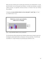 Narkomanijos prevencijos būdų efektyvumas mokykloje 18 puslapis