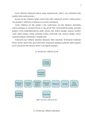 Naujo viešbučio veiklos projektas 5 puslapis