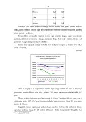 Nedarbo lygis Lietuvoj 5 puslapis