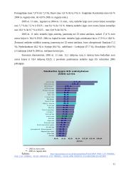 Nedarbas Europos Sąjungoje (ES) ir jo priežastys 11 puslapis