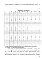 Nedarbas Europos Sąjungoje (ES) ir jo priežastys 16 puslapis